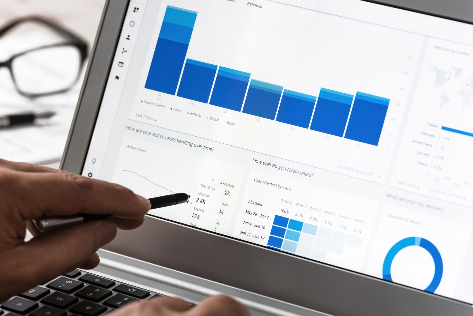 ADS Audit